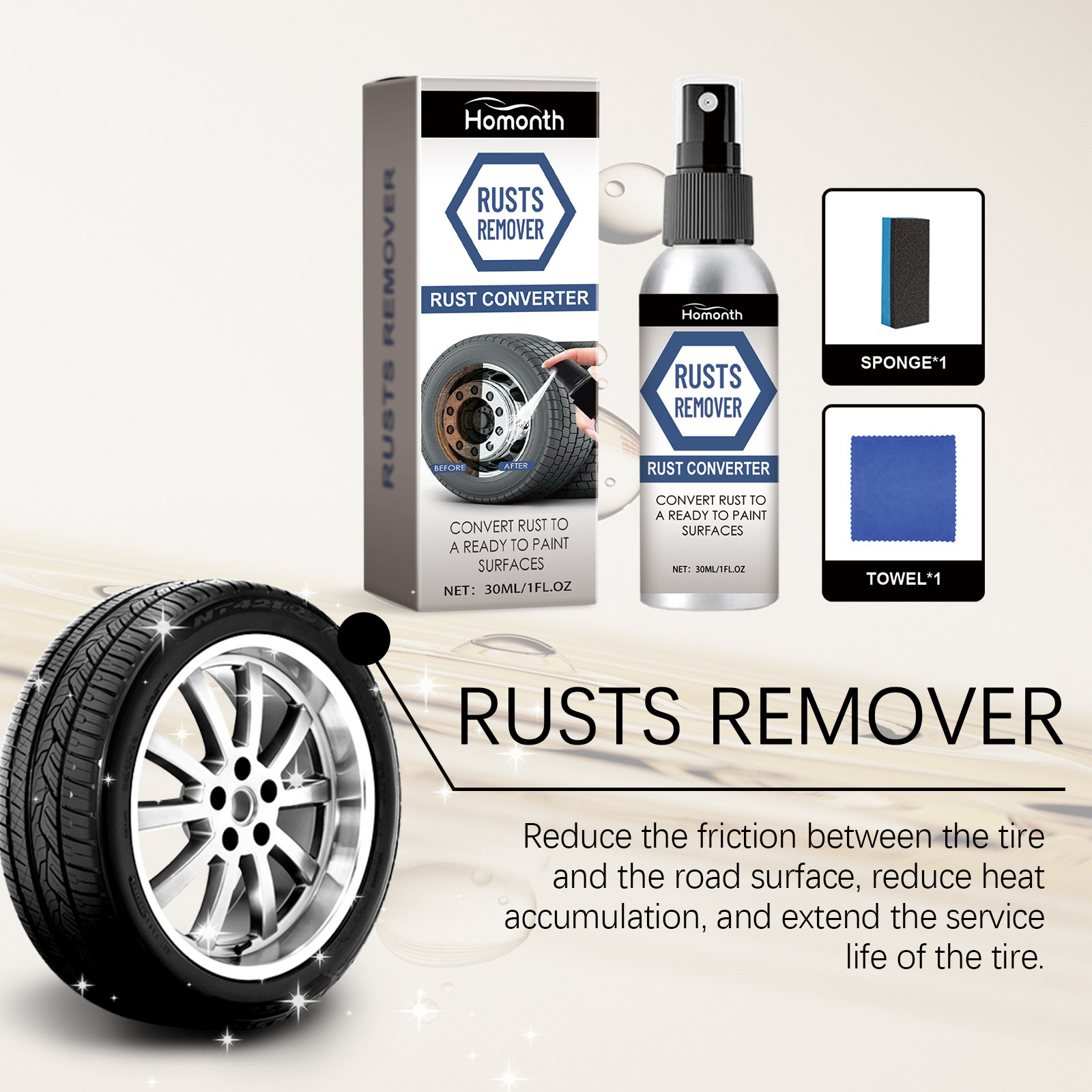 Спрей для удаления ржавчины с  – обзор и цена Wheel Cleaner Alloy