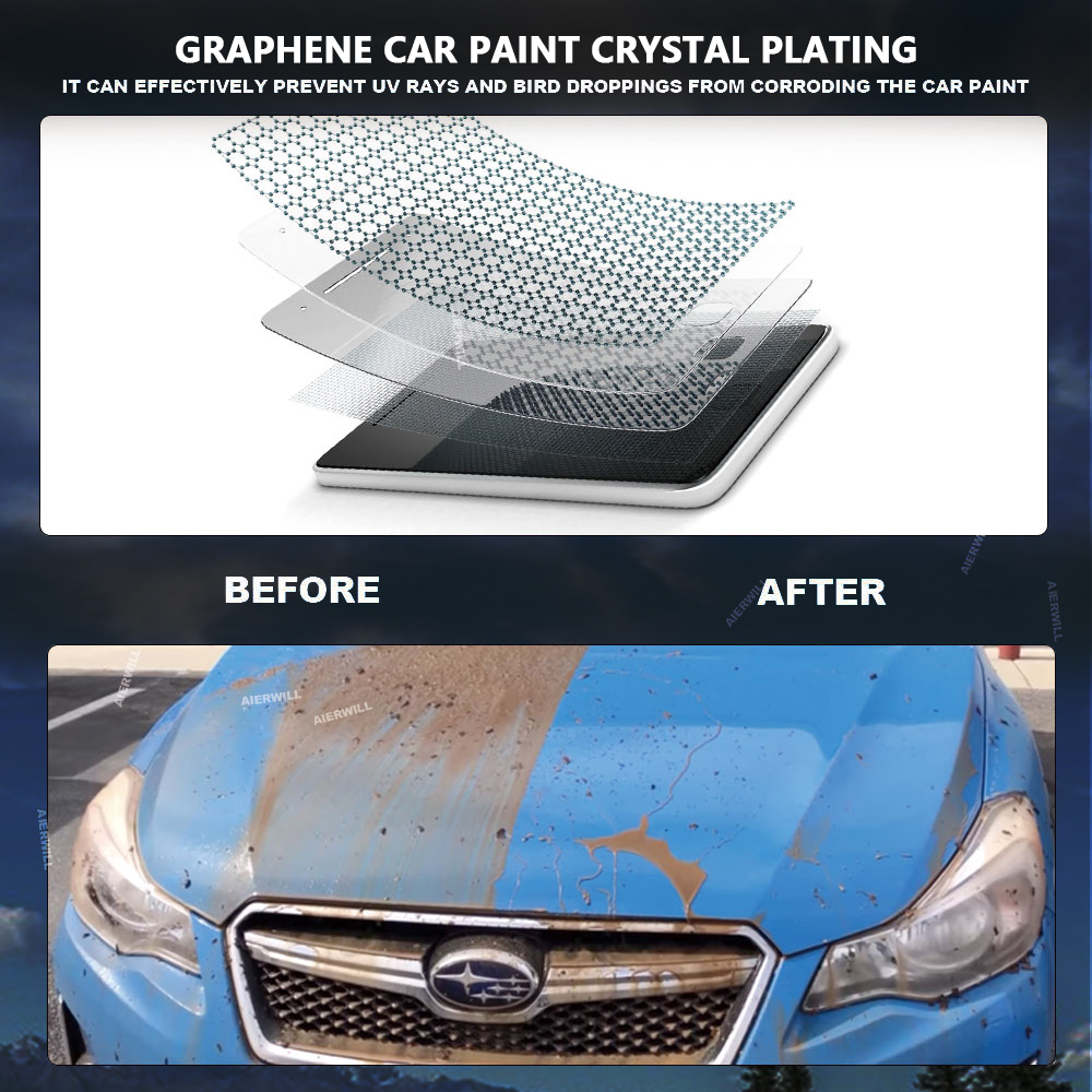 Графеновый керамический компле – обзор и цена Car Wax Ceramic Coating